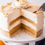 Thanksgiving Piecaken